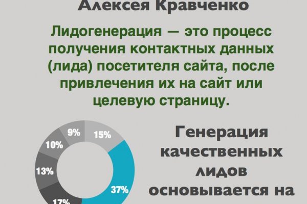 Кракен наркотики